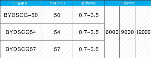 铁山套筒式声测管批发规格尺寸